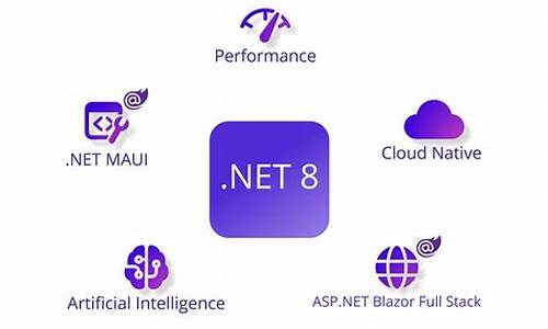 asp  .net 电商源码_asp.net web项目源码